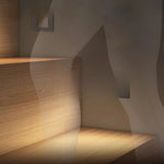 Applique Murale LED pour Escalier